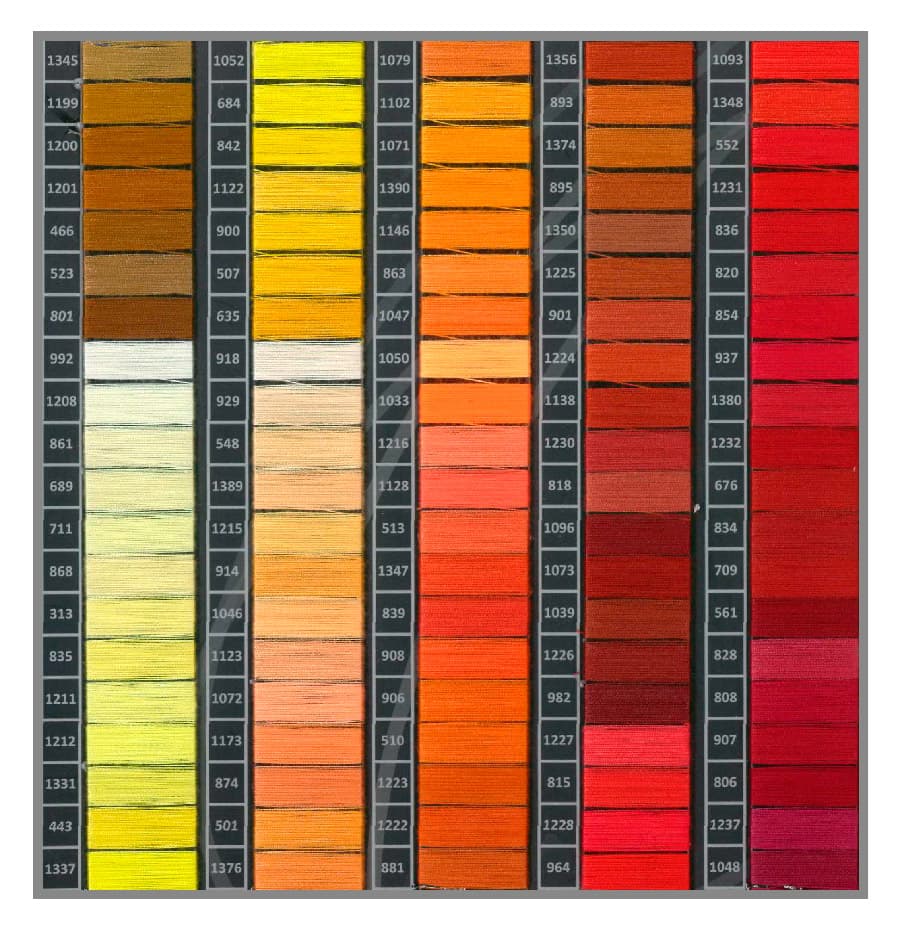 Linhas para Costura 20, 80 e 120 3