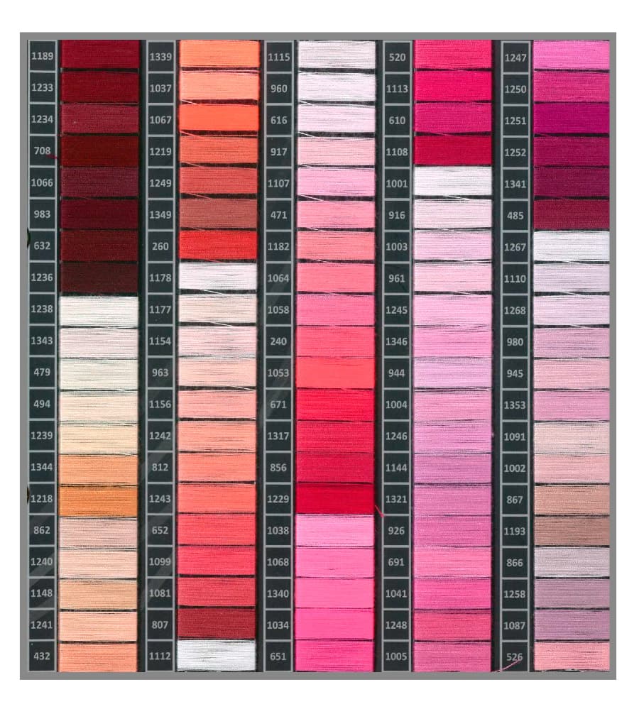 Linhas para Costura 20, 80 e 120 4