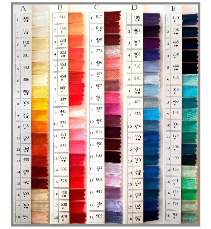 Fita Fecho e Cursores